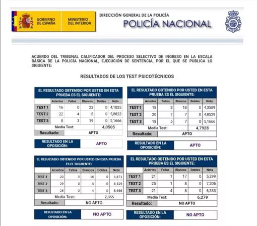 notas-polistres-kQRC-U34105053035wma-510x449@abc